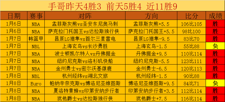 立博体育,产品,立博体育官网,立博体育官网,立博体育平台,立博体育链接,立博体育官方