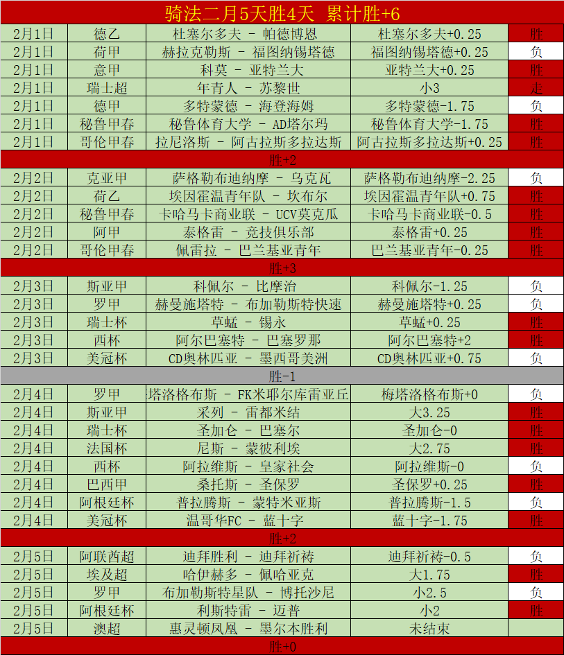 意甲顶级阵,容揭晓,劳塔罗与赖,立博体育官网,立博体育平台,立博体育链接,立博体育官方