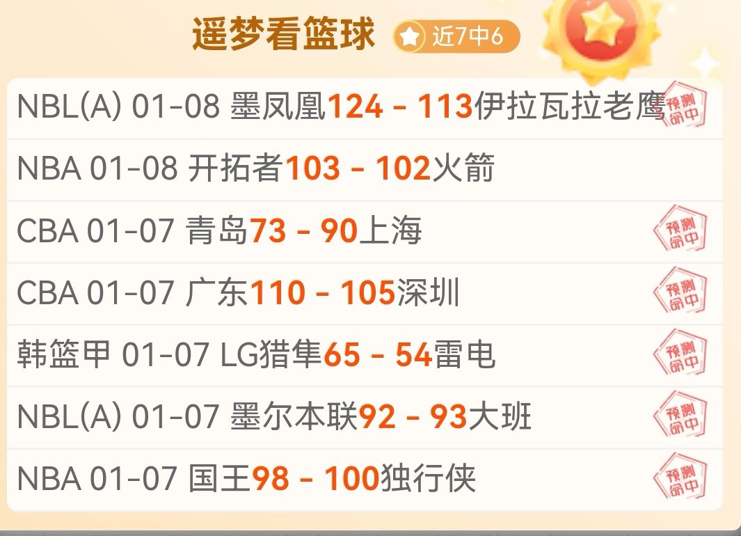 狂欢周末,德乙激战在,卡尔斯鲁厄,立博体育官网,立博体育平台,立博体育链接,立博体育官方