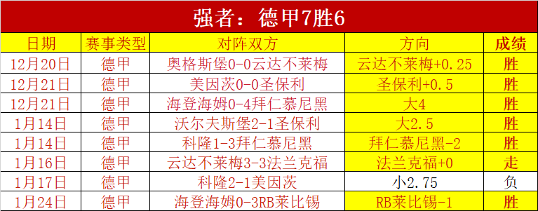 大乐透期号,专家推荐,连胜魔术主,立博体育官网,立博体育平台,立博体育链接,立博体育官方