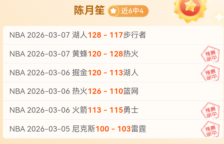 周一,女亚杯推荐,孟加拉国女,立博体育官网,立博体育平台,立博体育链接,立博体育官方