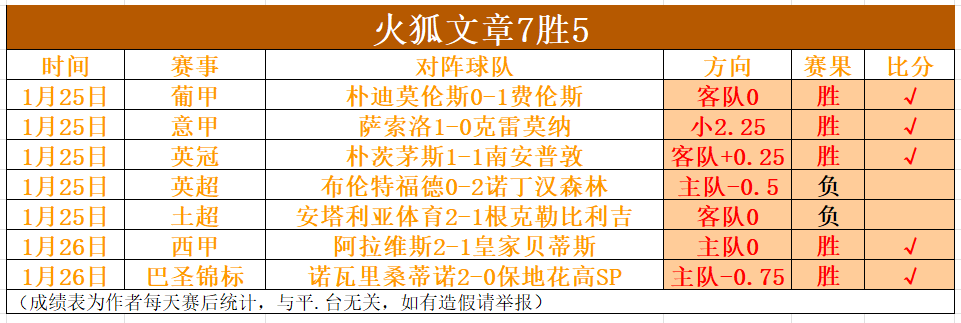 广州足球队,概述,立博体育,立博体育官网,立博体育平台,立博体育链接,立博体育官方