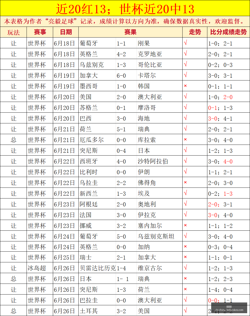 芬甲盘点,科特卡表现,解读,立博体育官网,立博体育App,立博体育直播,立博体育下载,立博体育平台