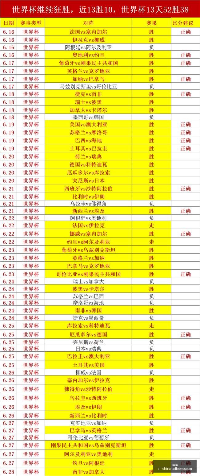 菲杯四连胜,突破近五战,四场胜利的,立博体育官网,立博体育App,立博体育直播,立博体育下载,立博体育平台