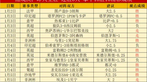 郑钦文发挥三成实力逆袭安德列娃夺冠，女子网球TOP10保卫战白热化中