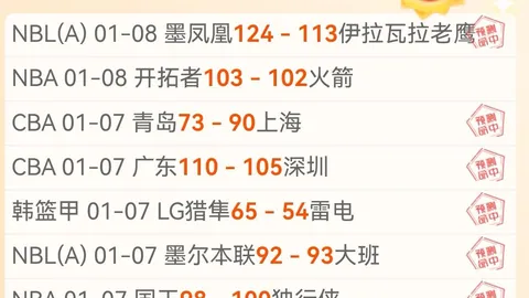 【狂欢周末！德乙激战在即，卡尔斯鲁厄vs杜塞尔多夫，谁能笑到最后？】