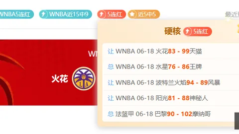 世界杯神预测17场，立博体育直播，豪取14胜，不容错过的精彩对决