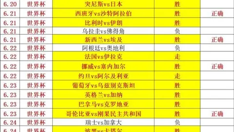 安帅巴西点球战力：索尔巴肯点赞点球策略